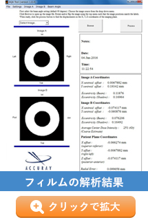 フィルムの解析結果